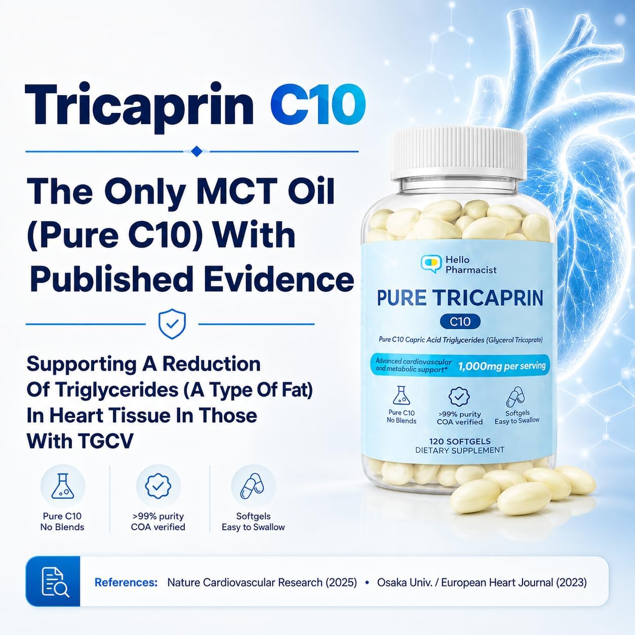 HelloPharmacist Pure Tricaprin C10 Softgels - 120 Count