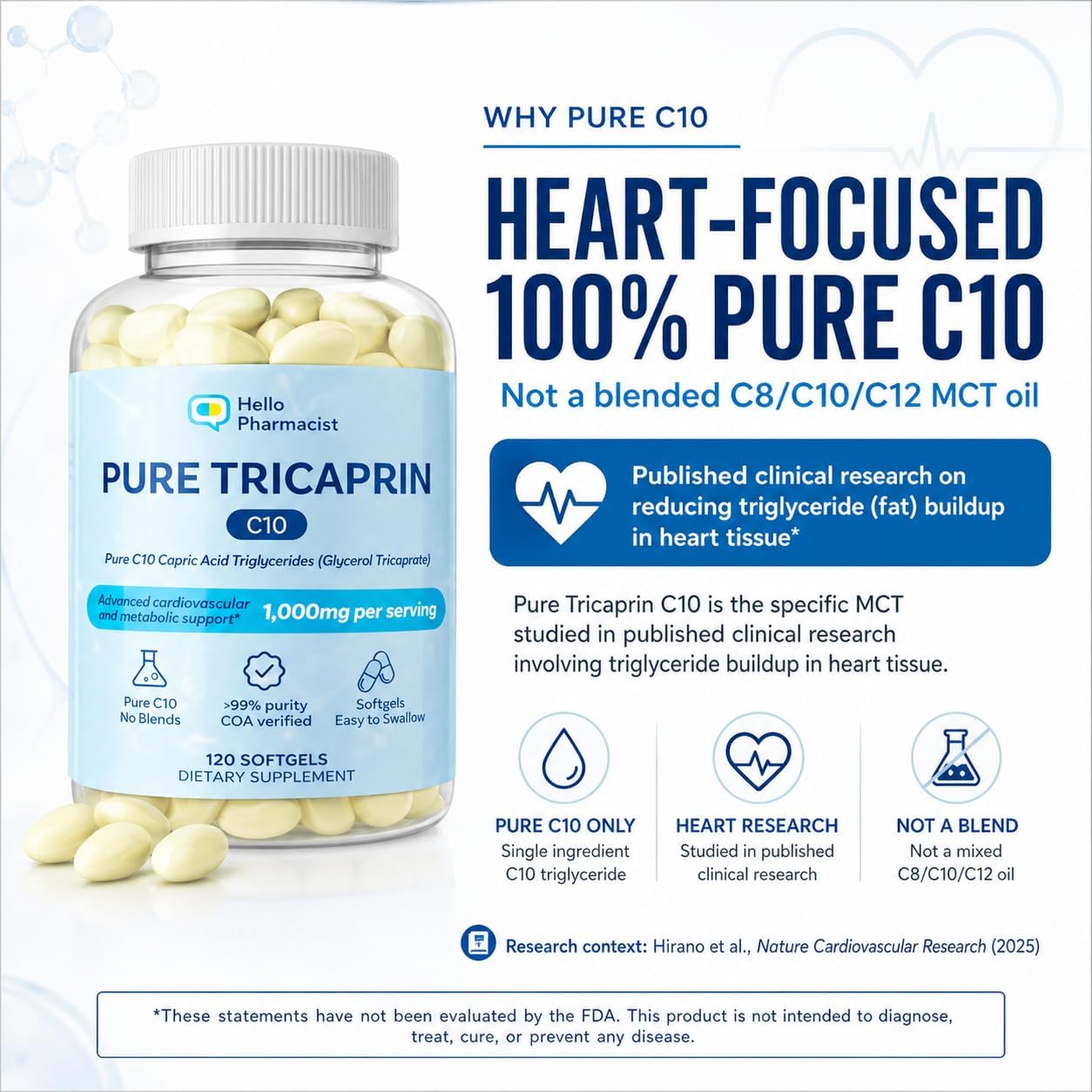 HelloPharmacist Pure Tricaprin C10 Softgels - 120 Count