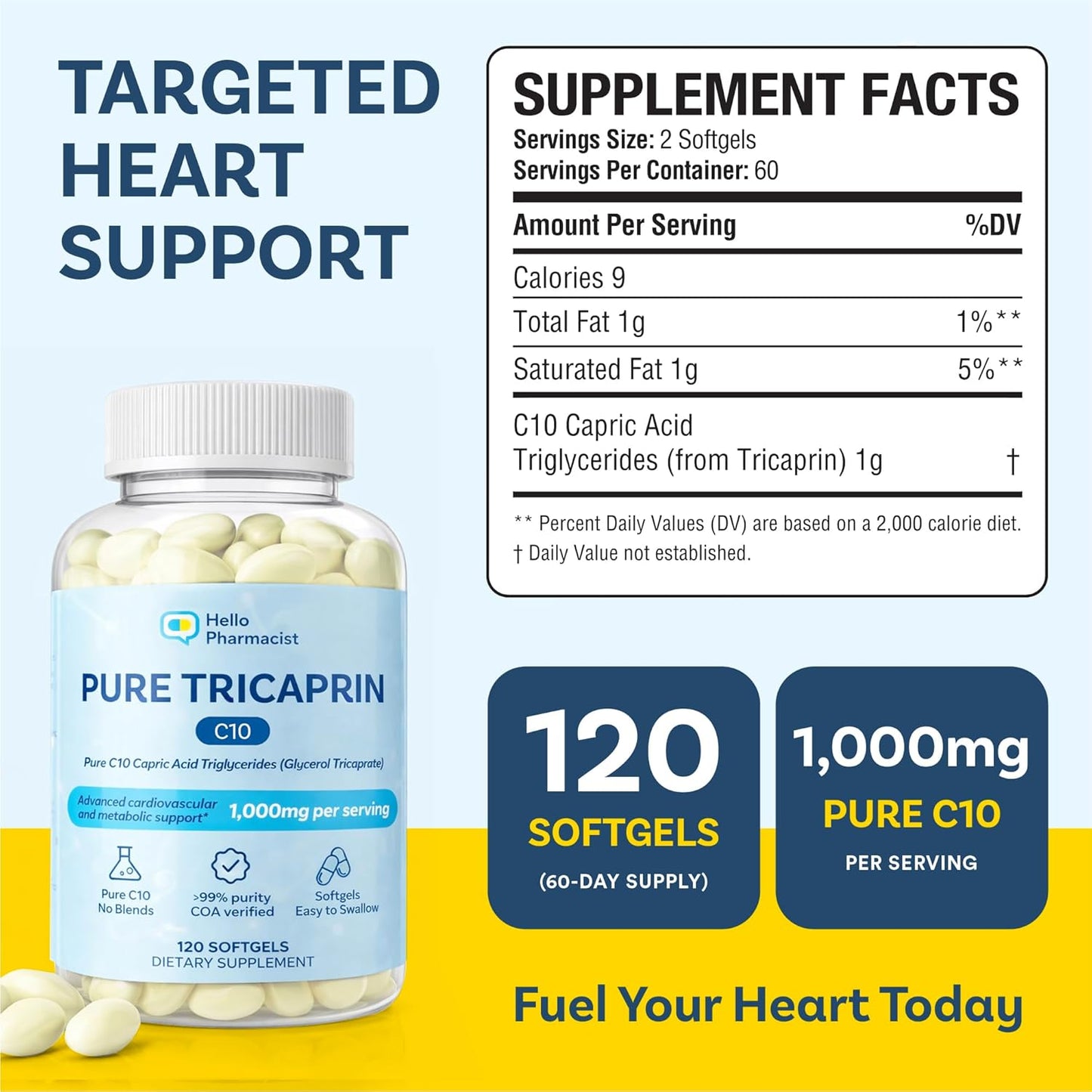 HelloPharmacist Pure Tricaprin C10 Softgels - 120 Count